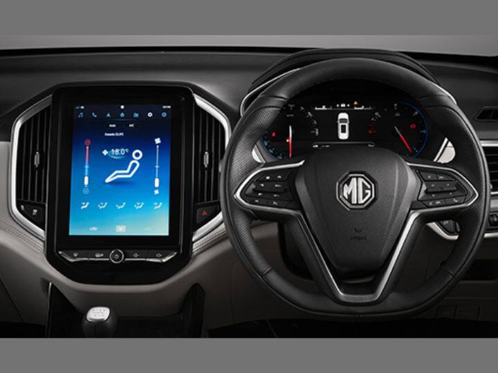 SUV craze is growing in India, 36 models launched in five years भारतात वाढत आहे SUV ची क्रेज, पाच वर्षात 36 मॉडेल्स लॉन्च