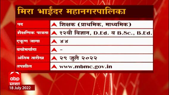Job Majha : जॉब माझा : कोल इंडिया लिमिटेड, पुणे महानगरपालिका आणि इतर ठिकाणी नोकरीच्या संधी : ABP Majha