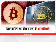 Cryptocurrency News: आरबीआई क्रिप्टोकरेंसी पर बैन लगाने के पक्ष में, वित्त मंत्री निर्मला सीतारमण ने संसद को दी जानकारी