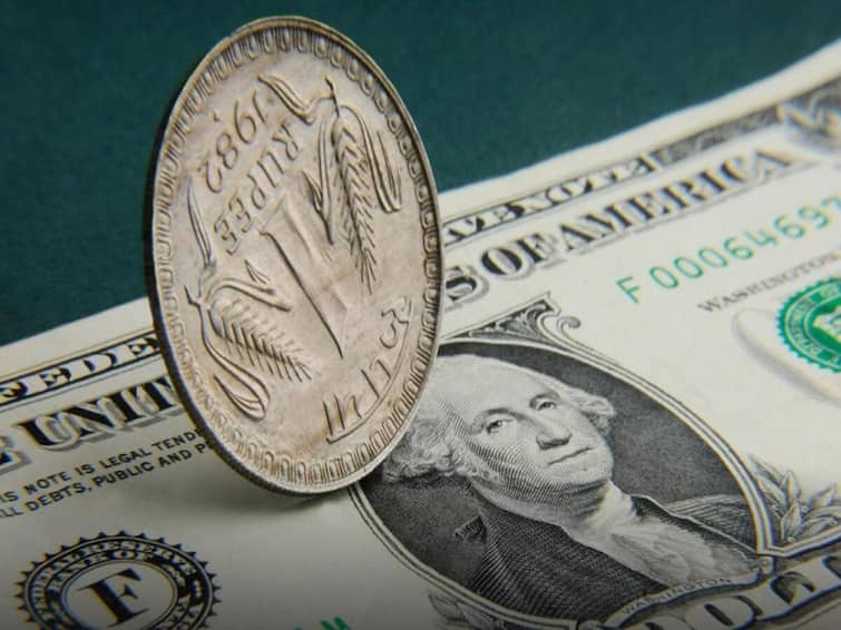 Rupee is showing strength against dollar and came below 79 per dollar level Rupee Vs Dollar: तेजी के बाद 79 रुपये प्रति डॉलर से लौटा रुपया, आज 78.95 प्रति डॉलर पर खुली भारतीय करेंसी