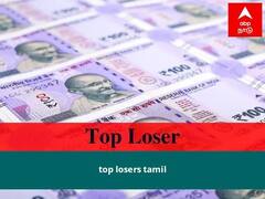 Top Losers July 18, 2022: பங்குச் சந்தை சென்செக்ஸ் நிஃப்டியில் அதிக நட்டம் அடைந்தோரின் பட்டியல்