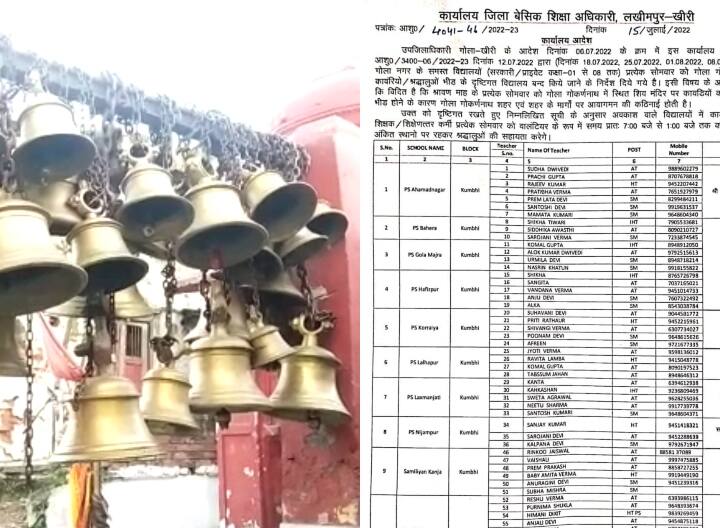 Lakhimpur Kheri में कांवड़ियों की सेवा में लगाई गई शिक्षकों की ड्यूटी, आदेश की कॉपी वायरल हुई तो दी सफाई up news lakhimpur Kheri basic teachers put on duty in the service of Kanwariyas ann Lakhimpur Kheri में कांवड़ियों की सेवा में लगाई गई शिक्षकों की ड्यूटी, आदेश की कॉपी वायरल हुई तो दी सफाई