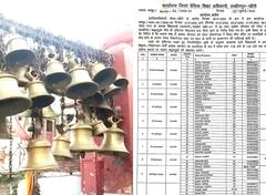 Lakhimpur Kheri में कांवड़ियों की सेवा में लगाई गई शिक्षकों की ड्यूटी, आदेश की कॉपी वायरल हुई तो दी सफाई