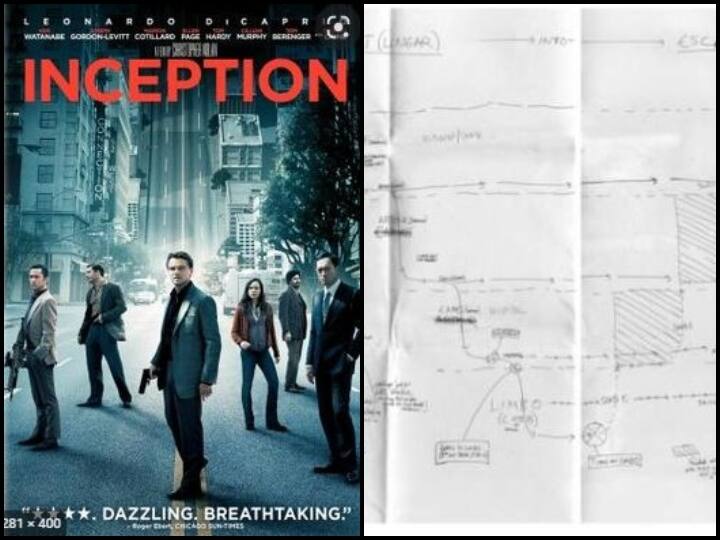 Christopher Nolan's Hand-Drawn 'Inception' Plot Map Goes Viral Inception Plot Map Goes Viral: क्रिस्टोफर नोलन की साइंस फिक्शन 'इंसेप्शन' का ये हाथ से बना दुर्लभ मैप हुआ वायरल
