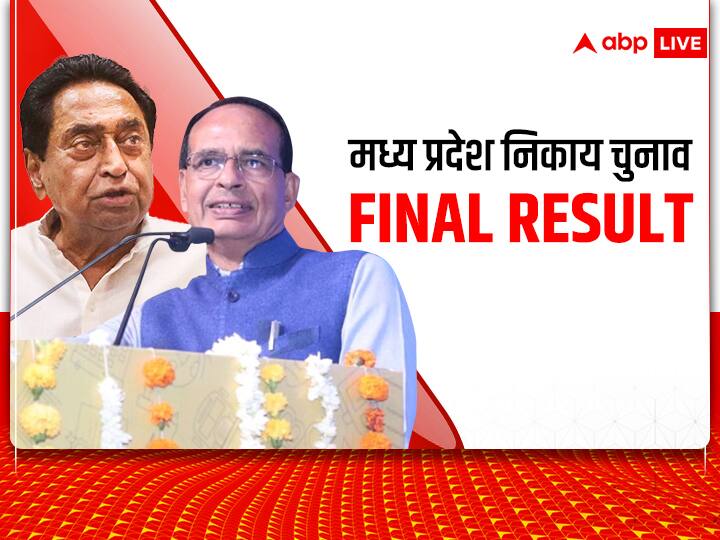 MP Municiple Election 2022 Result Winners Complete List of Madhya Pradesh Nikay Chunav Winners Name BJP Congress ANN MP Nikay Chunav 2022 Winners: सत्ता के सेमीफाइनल निकाय चुनाव में BJP को बड़ा झटका, कांग्रेस ने दी चुनौती, पढ़ें फाइनल रिजल्ट