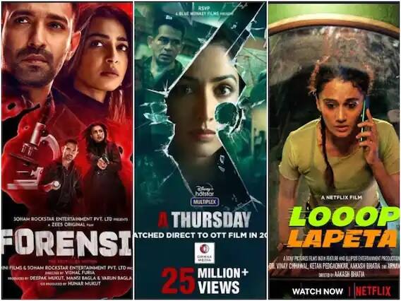 મંગળવારે રિસર્ચ ફર્મ - ઓરમેક્સ મીડિયાએ 2022માં OTT પ્લેટફોર્મ પર રિલીઝ કરવામાં આવેલી હિન્દી ભાષાના ટોપ ફિલ્મોની યાદી જાહેર કરી હતી. આ યાદીમાં એક દર્શકનો એક વ્યુ ત્યારે માનવામાં આવે છે જ્યારે એક યુઝર એક ફિલ્મ 30 મિનીટ સુધી જુએ છે. મહત્વનું છે કે, ફિલ્મોની આ યાદીમાં કોઈ પણ બિગ બજેટ કે મોટા સ્ટારની ફિલ્મ નંબર 1 પર નથી પહોંચી શકી.