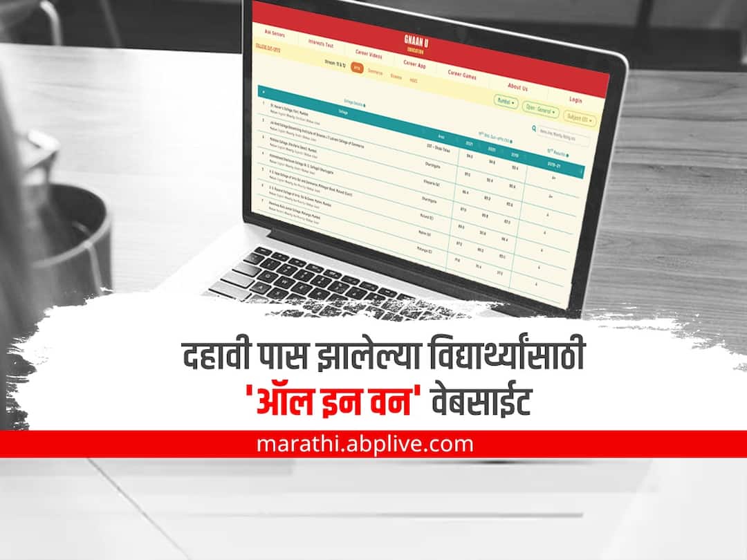 Gnaan U Education : दहावी पास झालेल्या विद्यार्थ्यांसाठी 'ऑल इन वन' वेबसाईट; आता कॉलेजचा कट-ऑफ, करिअरबाबत मार्गदर्शन एका क्लिकवर know about Gnaan U Education website you can get information of collage Gnaan U Education : दहावी पास झालेल्या विद्यार्थ्यांसाठी 'ऑल इन वन' वेबसाईट; आता कॉलेजचा कट-ऑफ, करिअरबाबत मार्गदर्शन एका क्लिकवर