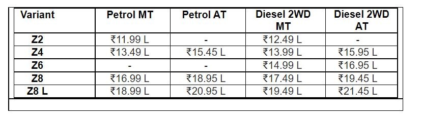 Mahindra Scorpio N :  મહિન્દ્રાએ Scorpio N ના ડીઝલ, પેટ્રોલ ઓટોમેટિક વર્ઝનની કિંમત કરી જાહેર