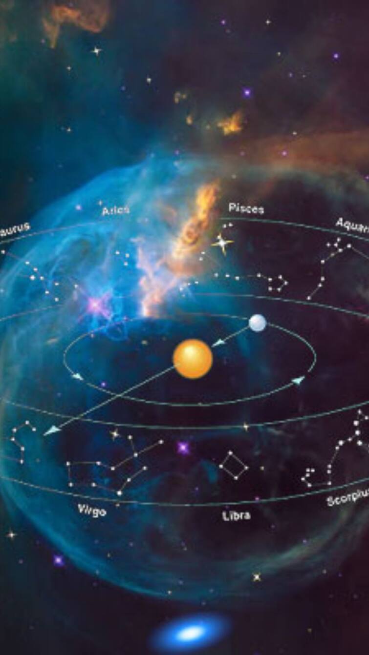 Budh, grah, godhar, 2022,  17 july 3 zodiac, sing,   benefit, mercury, transit, cancer, Budh Godhar 2022 Effect: કર્ક રાશિમાં બુધ ગ્રહનું ગોચરથી આ  ત્રણ રાશિઓને  31 સુધી થશે લાભ