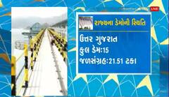 સરદાર સરોવર ડેમની જળસપાટીમાં સતત વધારો, દસ કલાકમાં જળસપાટીમાં 87 સે.મીનો વધારો