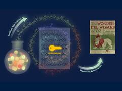 How Scientists Encoded 'The Wizard Of Oz' Inside A Chemical