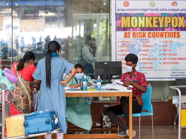 One Contact Of Delhi Monkeypox Patient Complains Of Body Ache, Being Monitored: Report One Contact Of Delhi Monkeypox Patient Complains Of Body Ache, Being Monitored: Report