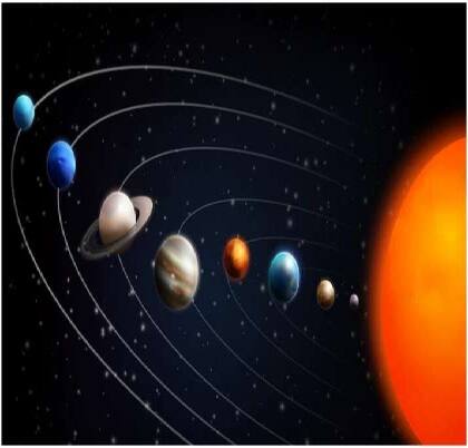 venus transit effect on three zodiac Shukra Gochar: મિથુન રાશિમાં શુક્રનું ગોચર  આ ત્રણ રાશિઓનું બદલી દેશે  ભાગ્ય