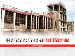 Chambal Riverfront: चंबल रिवर फ्रंट पर बन रहा वर्ल्ड हेरिटेज घाट, यहां पर्यटकों को मिलेगा विश्व की 9 प्रसिद्ध इमारतों का नजारा