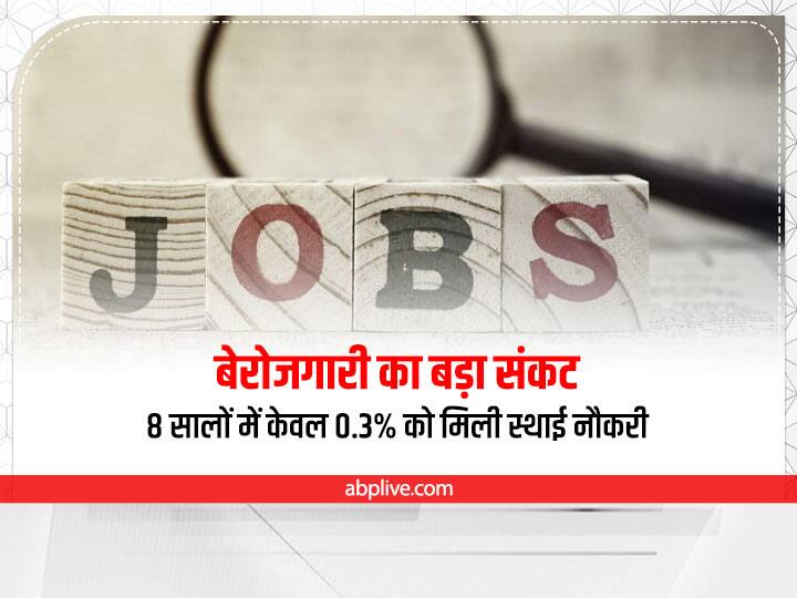 Unemployment Crisis In India 22 Crores Youth Applied For Government Jobs in 8 Years Only 0.3 Percent Got permanent Jobs Explained: रोजगार संकट! 8 सालों में 22 करोड़ से ज्यादा मिले आवेदन, पर केवल 0.3% को सरकार दिला पाई स्थाई नौकरी