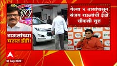 Kirit Somaiya on Sanjay Raut : किरीट सोमय्यांचा संजय राऊतांवर हल्लाबोल, म्हणाले... : ABP Majha