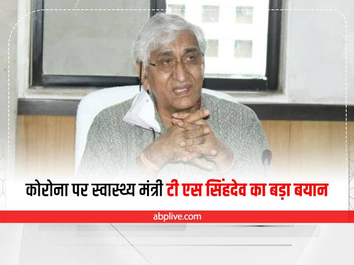 Chhattisgarh News: छत्तीसगढ़ में कोविड पर स्वास्थ्य मंत्री टीएस सिंहदेव का बड़ा बयान, बोले- तीन गुना रफ्तार से बढ़े कोरोना मामले Chhattisgarh health minister TS Singh Deo statement on Coronavirus cases and lockdown ANN Chhattisgarh News: छत्तीसगढ़ में कोविड पर स्वास्थ्य मंत्री टीएस सिंहदेव का बड़ा बयान, बोले- तीन गुना रफ्तार से बढ़े कोरोना मामले