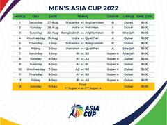 Asia Cup 2022 Schedule: ஆசிய கோப்பைக்கான போட்டி அட்டவணையை வெளியிட்ட பிசிசிஐ: இந்தியா - பாகிஸ்தான் போட்டி.. எப்போது தெரியுமா?