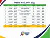 Asia Cup 2022 Schedule: ஆசிய கோப்பைக்கான போட்டி அட்டவணையை வெளியிட்ட பிசிசிஐ: இந்தியா - பாகிஸ்தான் போட்டி.. எப்போது தெரியுமா?
