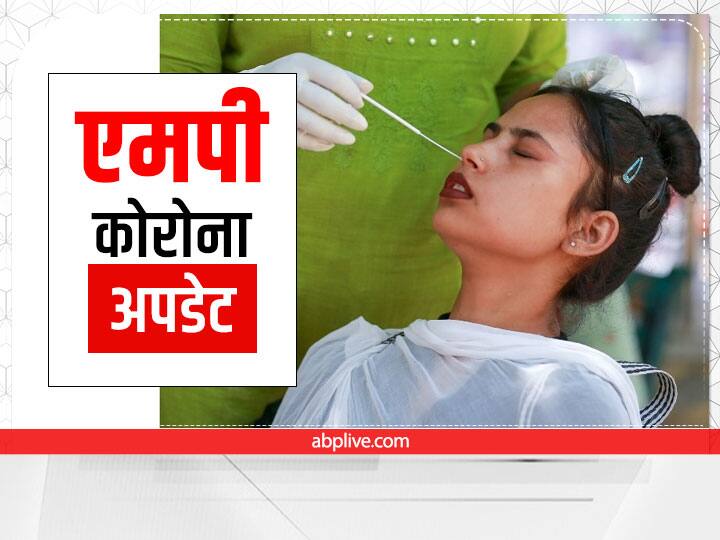 Mp Corona Update new positive patient came out in 16 districts total total case under 400 ann MP Corona Update: मध्य प्रदेश के काबू में कोरोना संक्रमण, एक्टिव केस की संख्या 400 से कम