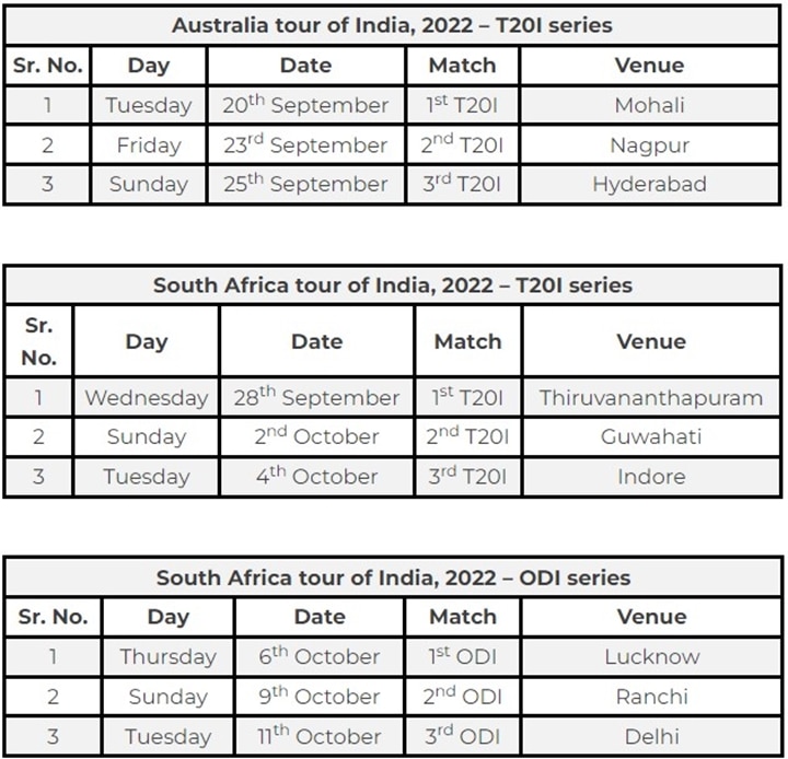 BCCI Announces India's Schedule For Home Series Against Australia And South Africa. Check Details