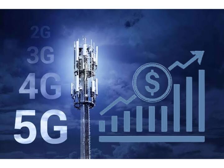 Price Of 4G Services Likely To Go Up By 30 Per Cent Before Arrival Of 5G நெட் பேக் விலை இனி தலைசுற்ற வைக்கும்.!  கையை கடிக்கும் பட்ஜெட்.. 5ஜியால் வரப்போகும் புது செலவு!