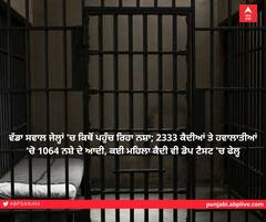 ਵੱਡਾ ਸਵਾਲ ਜੇਲ੍ਹਾਂ 'ਚ ਕਿਥੋਂ ਪਹੁੰਚ ਰਿਹਾ ਨਸ਼ਾ; 2333 ਕੈਦੀਆਂ ਤੇ ਹਵਾਲਾਤੀਆਂ 'ਚੋ 1064 ਨਸ਼ੇ ਦੇ ਆਦੀ, ਕਈ ਮਹਿਲਾ ਕੈਦੀ ਵੀ ਡੋਪ ਟੈਸਟ 'ਚ ਫੇਲ੍ਹ