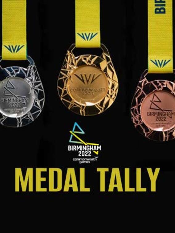 CWG2022: காமன்வெல்த் பளுதூக்குதலில் பதக்கம் வென்ற இந்திய வீரர்கள்!