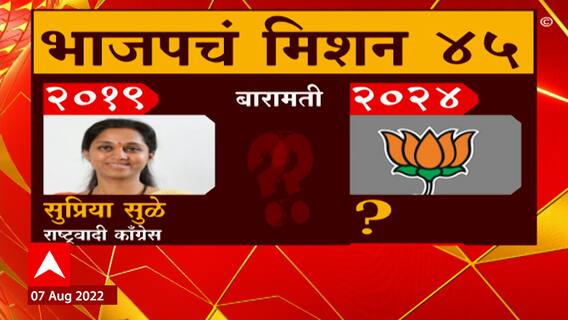 BJP Mission 45 : भाजपचं मिशन 45, मतदार संघ कोणते ? ABP Majha