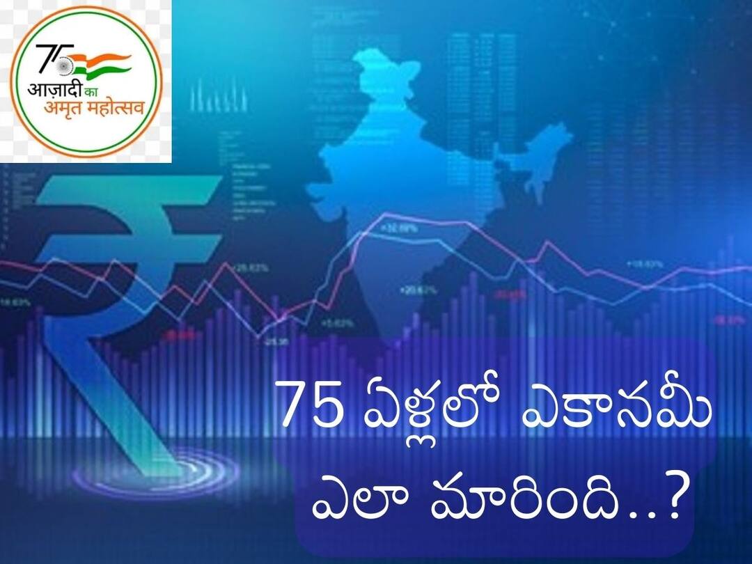 Azadi Ka Amrit Mahotsav: ఆహారమే లేని దుస్థితి నుంచి ఆత్మనిర్భరత వరకూ, భారత్లో ఈ అద్భుతం ఎలా జరిగింది? How the India's Economy Has Changed In The Last 75 Years, Here's the Journey Unfolded Azadi Ka Amrit Mahotsav: ఆహారమే లేని దుస్థితి నుంచి ఆత్మనిర్భరత వరకూ, భారత్లో ఈ అద్భుతం ఎలా జరిగింది?