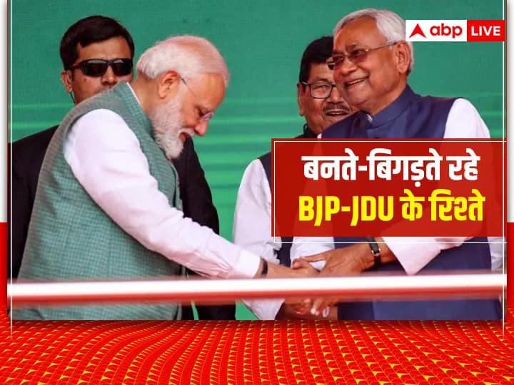 How Nitish Kumar govt formed in Bihar first time with BJP support Explained Explained: कैसे बीजेपी के समर्थन से पहली बार बिहार में बनी थी नीतीश सरकार, कब कैसा रहा JDU के साथ रिश्ता