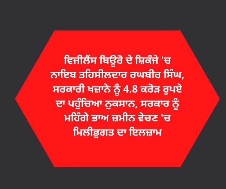 Naib Tehsildar Raghbir Singh in Vigilance Bureau's harassment, by selling land to the government at a high price, the government exchequer suffered a loss of Rs 4.8 crore. ਵਿਜੀਲੈਂਸ ਬਿਊਰੋ ਦੇ ਸ਼ਿਕੰਜੇ 'ਚ ਨਾਇਬ ਤਹਿਸੀਲਦਾਰ ਰਘਬੀਰ ਸਿੰਘ, ਸਰਕਾਰ ਨੂੰ ਮਹਿੰਗੇ ਭਾਅ ਜ਼ਮੀਨ ਵੇਚ ਕੇ ਸਰਕਾਰੀ ਖਜ਼ਾਨੇ ਨੂੰ 4.8 ਕਰੋੜ ਰੁਪਏ ਦਾ ਪਹੁੰਚਿਆ ਨੁਕਸਾਨ