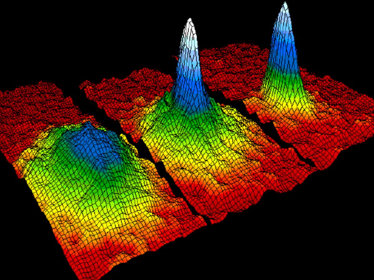 Bose-Einstein Condensate, Nuclear Power Programme, Simputer – Breakthroughs In Science By Indians