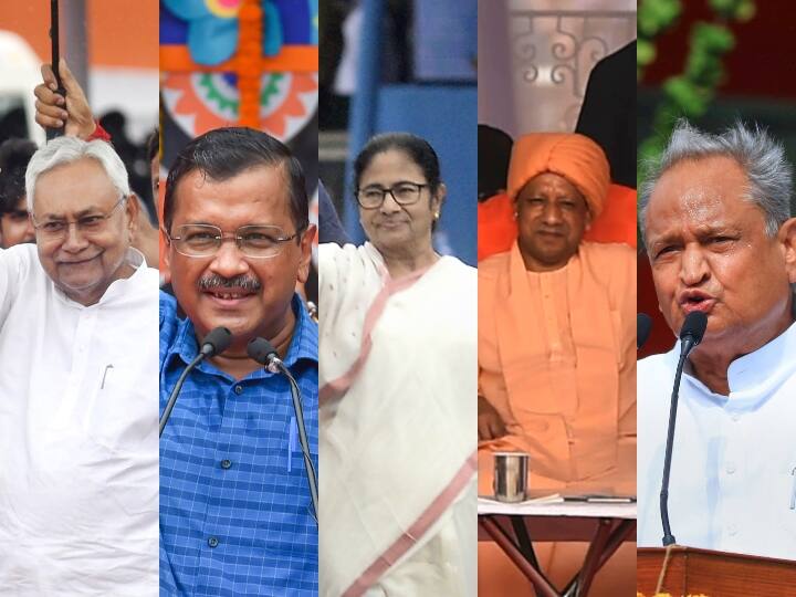 Independence Day 2022 Celebration CM Yogi Nitish Kumar Eknath Shinde Speech Independence Day: आजादी की 75वीं वर्षगांठ पर मुख्यमंत्रियों के बड़े एलान, अपने भाषणों में उकेरी उभरते भारत की तस्वीर