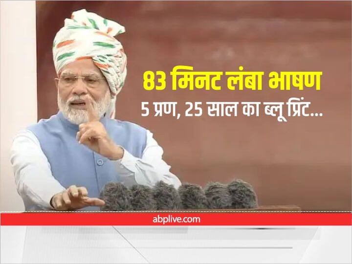 PM Modi addressed the nation for 82 minutes from the Red Fort, know how long the Prime Minister spoke till now PM Modi Speech: पीएम मोदी ने लाल किले से 83 मिनट तक किया राष्ट्र को संबोधित, जानें उनके भाषण का सबसे लंबा रिकॉर्ड