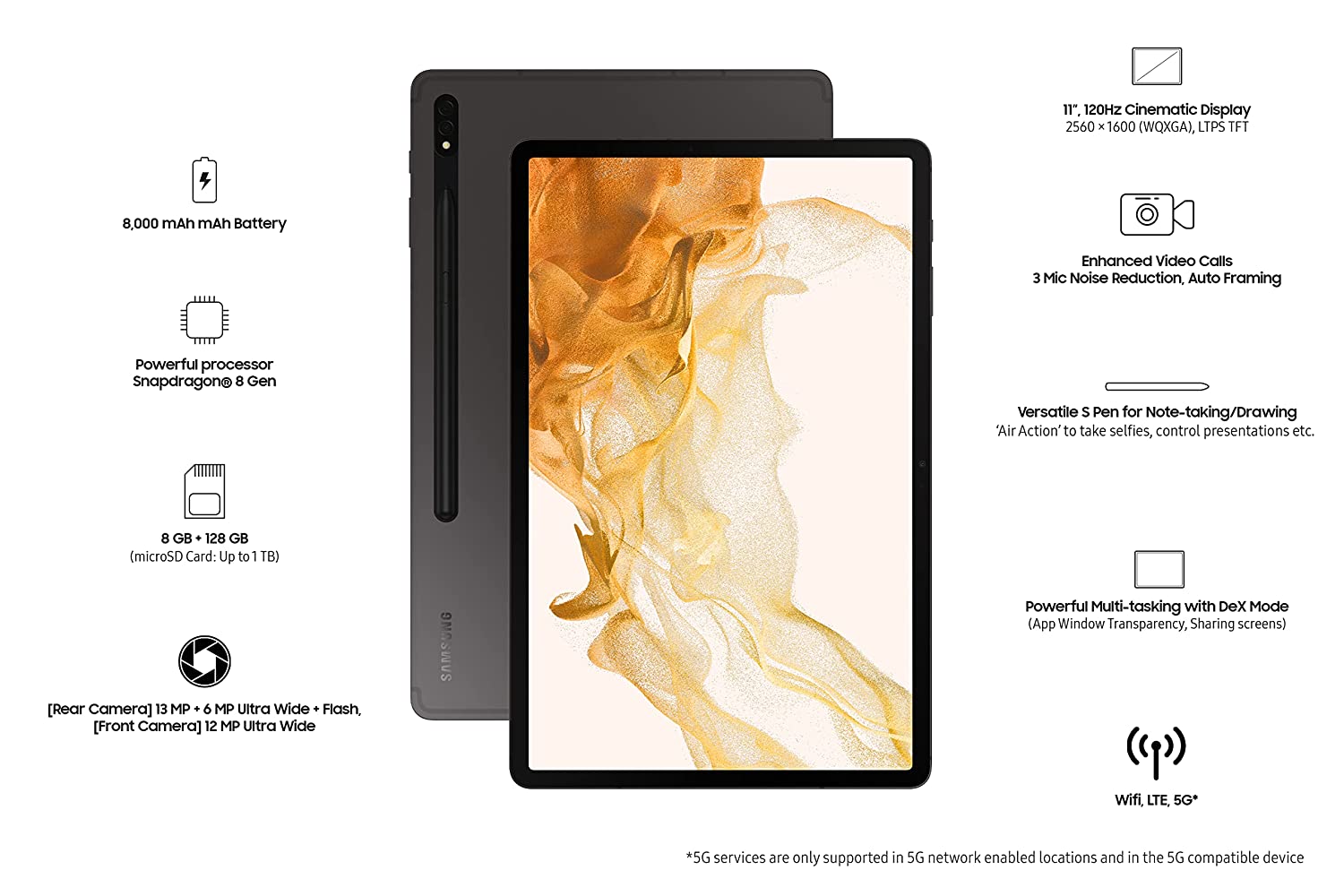  Amazon Deal : सैमसंग का ये Tablet देता है iPad को टक्कर, पहली बार मिल रहा है बंपर डिस्काउंट पर