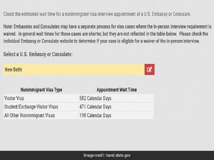 US Embassy Reacts To Wait As Long As 500 Days For Visa Appointments அமெரிக்க செல்ல திட்டமிட்டவர்களுக்கு அதிர்ச்சி...விசாவை பெற இவ்வளவு நாள் காத்திருக்க வேண்டுமா?