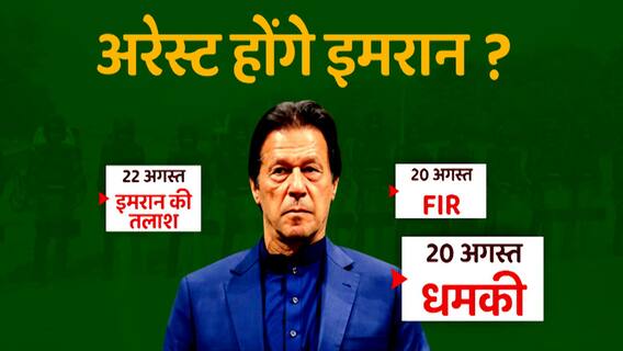 This speech of Imran Khan landed him in soup | ABP News