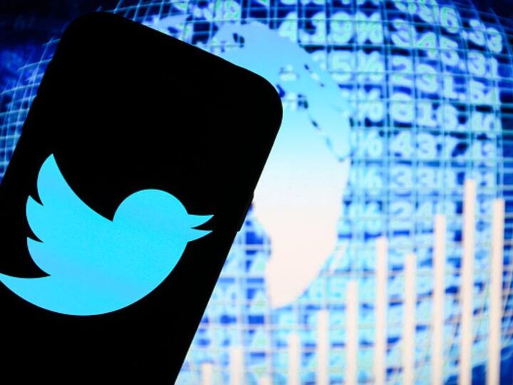Twitter Dismisses Whistleblowers Claim Of Sensitive User Data Breach Terms Allegation As False Narrative Twitter Dismisses Whistleblower's Claim Of Sensitive User Data Breach, Terms Allegation ‘False Narrative'