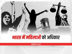 दुनिया के कई देशों से बेहतर है भारत में महिलाओं की स्थिति, महिलाओं को मिले हैं ये अधिकार