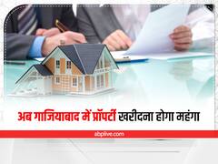 अब गाजियाबाद में प्रॉपर्टी खरीदना होगा महंगा, नए सर्किल रेट आज से हुए लागू