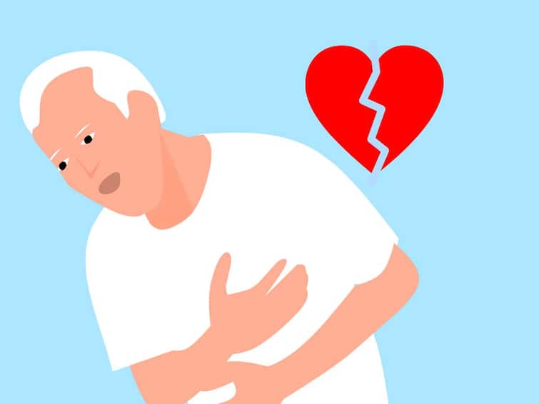 These Flu symptoms can also be signs of a heart attack వీటిని ఫ్లూ లక్షణాలు అనుకుంటున్నారా, గుండెపోటుకు సంకేతాలు కూడా కావచ్చు