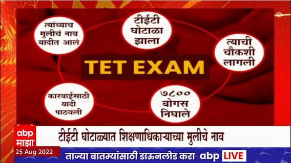 TET Scam Aurangabad : कुंपणच शेत खातंय? औरंगाबादच्या शिक्षण अधिकाऱ्याच्या मुलीचंही नाव घोटाळ्यात