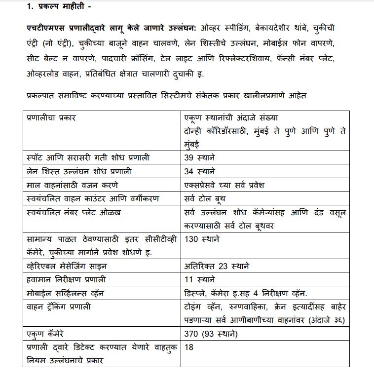 Mumbai Pune Express Way : पुणे-मुंबई एक्सप्रेस वेवर शुक्रवारी दोन तासांचा ब्लॉक, आयटीएमएस प्रकल्प राबवण्यास होणार सुरुवात