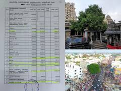 காஞ்சிபுரம் : திருவிழாவிற்கு லட்சக்கணக்கில் செலவாம்.. அதிர்ச்சி கொடுக்கும் ஆர்.டி.ஐ தகவல்..