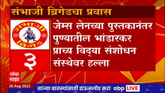 Sambhaji Bigred Profile : संभाजी ब्रिगेडचा प्रवास ABP majha