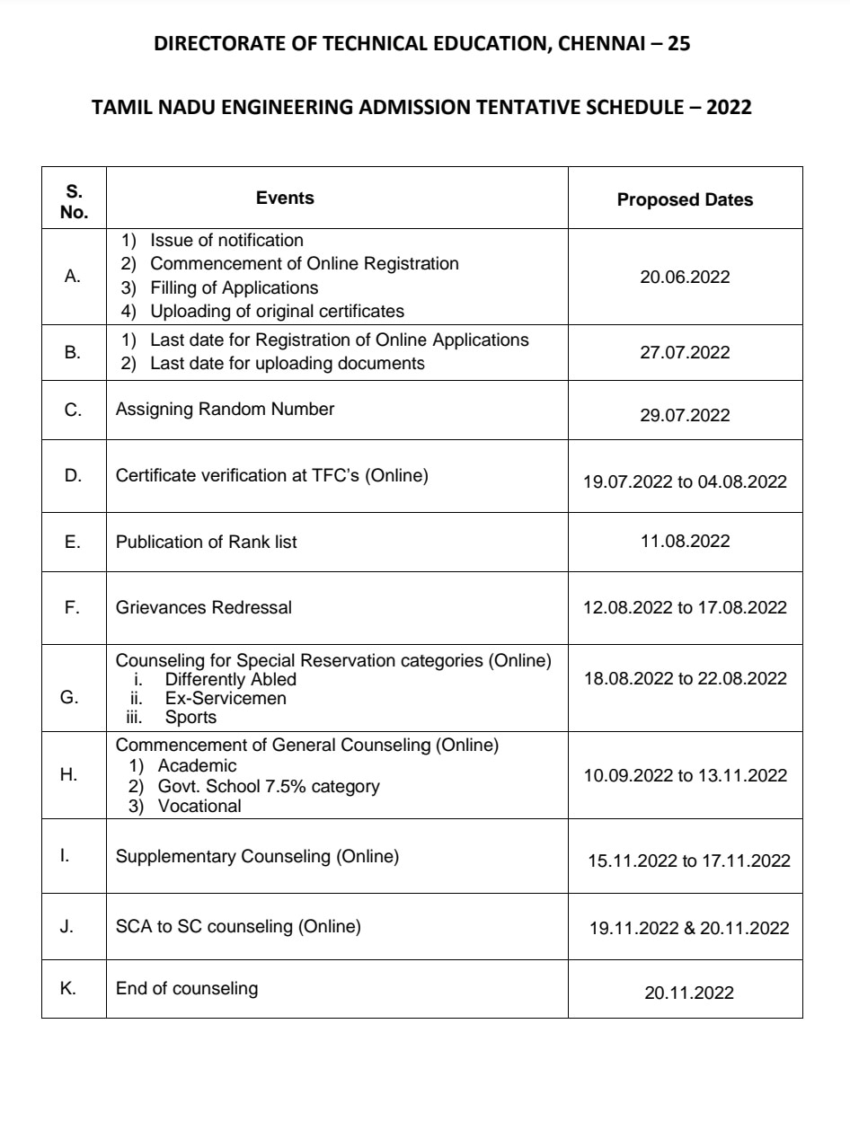 Syllabus change: கலை, அறிவியல் கல்லூரி பாடத்திட்டத்தில் மாற்றம்.. அமலாவது எப்போது? விவரத்தைக் கூறிய அமைச்சர் பொன்முடி!