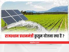 किसानों के वरदान है राजस्थान सरकार की ये योजना, जानिए कैसे करें आवेदन