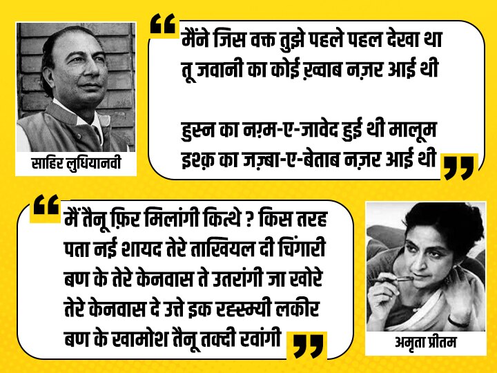 जब तेज बुखार में अमृता प्रीतम के घर पहुंचे साहिर और उन पर लिखी ये खूबसूरत नज़्म