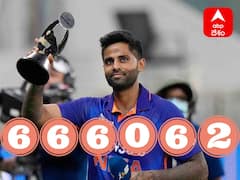 సిమెంట్‌ రోడ్డు కారణంగానే సిక్స్‌లు- సూర్యకుమార్‌ గేమ్‌ సీక్రెట్ ఇదే!